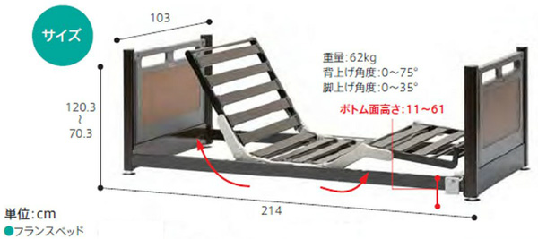 大特価 フランスベッドの介護ベッド フロアーベッドｆｌｂ ０３ｊ