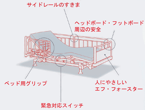 S|Cg