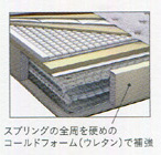 コンプル