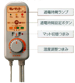 家庭用温熱治療器キューマットエース 健康器具