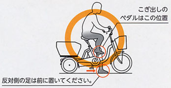 イメージ2