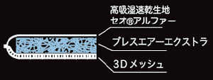 xbhpbh\